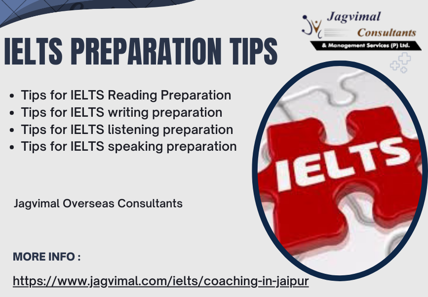 IELTS Preparation Tips